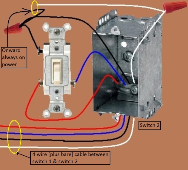 2011 NEC Compliant - Fan / Light Combination Fixture Wiring
- Switched Together - 3 way switches power source at Fixture - Extension - Onward 'Always On' Power from Switch 2