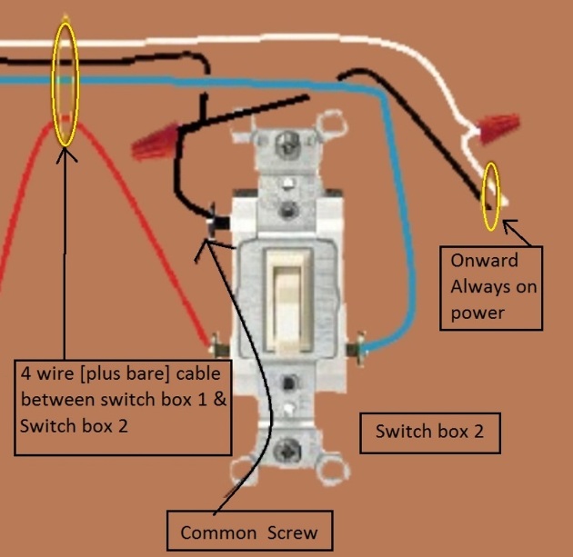 2011 NEC Compliant - Outlet, Half Switched Circuit Wiring - Power Source at Outlet controlled by 3 way switches - Extension - Onward 'Always On' Power from Switch 2