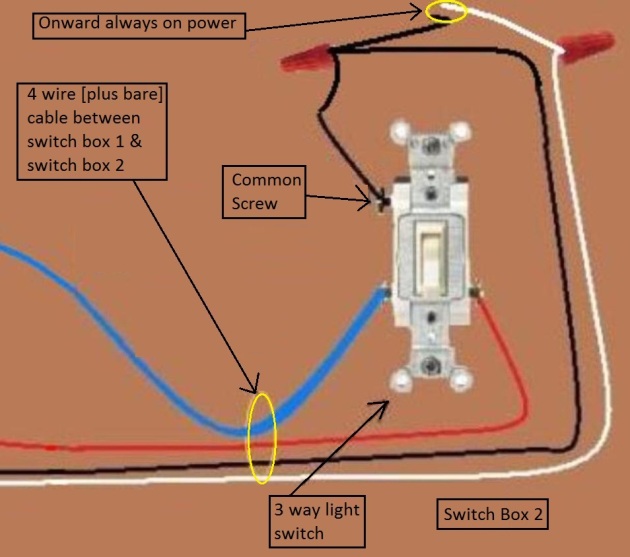 2011 NEC Compliant - Fan / Light Combination Fixture Switch Circuits - Switched Separately - Power at Switch / Light controlled by 3 way switches / Fan at one location only - Extension - Onward 'Always On' Power from Switch 2