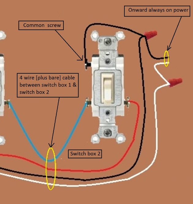 2011 NEC Compliant - Fan / Light Combination Fixture Switch Circuits - Fan Always Hot / Light Switched - Power Source & Fixture feed at Same Switch , two 3-way Switches required - Extension - Onward 'Always On' Power from Switch 2