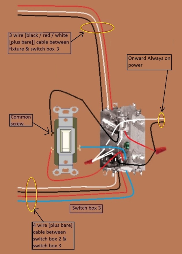 2011 NEC Compliant - 4 Way Switch Circuit - Power at Fixture - Feed to 3rd Switch - Extension - Onward 'Always On' Power from Switch 3