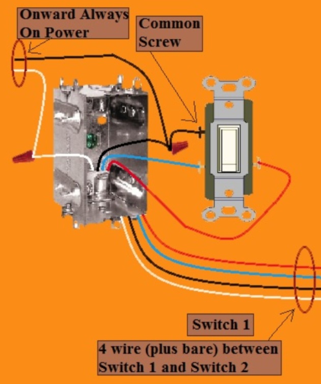 2011 NEC Compliant - 4 Way Switch Circuit - Power at 2nd Switch - Fixture Feed from 3rd Switch - Extension - Onward 'Always On' Power from Switch 1