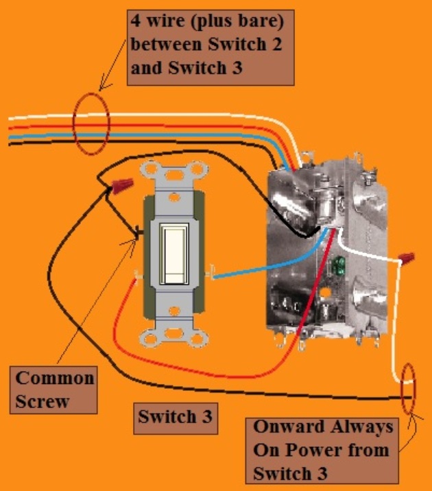 2011 NEC Compliant - 4 Way Switch Circuit - Power at 2nd Switch - Fixture feed from 1st Switch - Extension - Onward ' Always On' Power from Switch 3