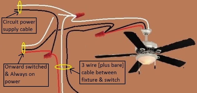 2011 NEC Compliant - Fan / Light Combination Fixture Wiring - Switched Together - Power at Fixture - Extension - Onward 'Always On and Switched' Power from Fixture