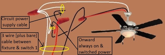 2011 NEC Compliant - Fan / Light Combination Fixture Wiring
- Switched Together - 3 way switches power source at Fixture - Extension - Onward 'Always On and Switched' Power from Fixture