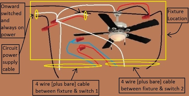 Fan / Light Combination Fixture Wiring - Switched Together - 3 way switches, power at fixture, 3 wire (plus ground) cable being routed thru the ceiling box between switches - Extension - Onward 'Always On and Switched' Power from Fixture