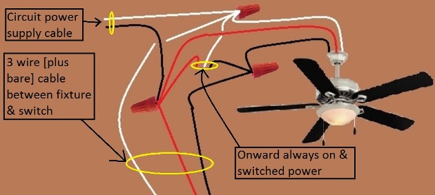  NEC Compliant -  Fan / Light Combination Fixture Switch Circuits - Fan Always Hot / Light Switched - Power Source at Fixture - Extension - Onward 'Always On and Switched' Power from Fixture