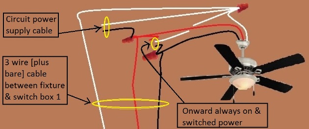 2011 NEC Compliant - Fan / Light Combination Fixture Switch Circuits - Fan Always Hot / Light Switched - Power Source at Fixture & two 3-way Switches required - Extension - Onward 'Always On and Switched' Power from Fixture