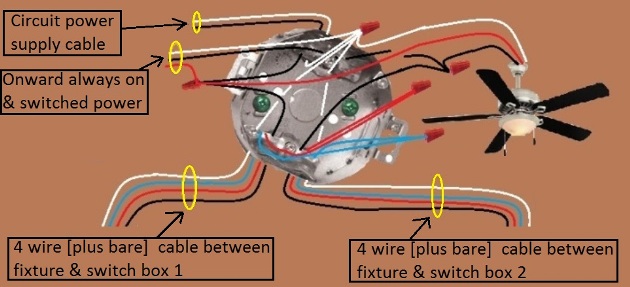 2011 NEC Compliant - Fan / Light Combination Fixture Switch Circuits - Fan Always Hot / Light Switched - 3 way Switches Power at Fixture - routed thru the Ceiling box between Switches - Extension - Onward 'Always On and Switched' Power from Fixture