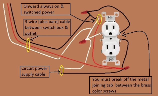 2011 NEC Compliant - Outlet, Half Switched Circuit Wiring - Power Source at Outlet - Extension - Onward 'Always On and Switched' Power from Outlet