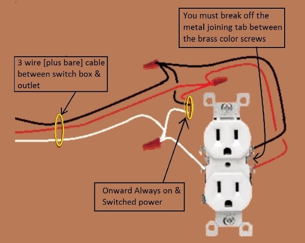 2011 NEC Compliant - Outlet, Half Switched Circuit Wiring - Power Source at Switch - Extension - Onward 'Always On and Switched' Power from Outlet