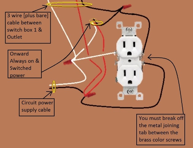 2011 NEC Compliant - Outlet, Half Switched Circuit Wiring - Power Source at Outlet controlled by 3 way switches - Extension - Onward 'Always On and Switched' Power from Outlet