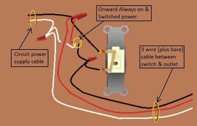 Outlet, Half Switched Circuit Wiring - Power at Switch - Extension - Onward 'Always On and Switched' Power from Switch
