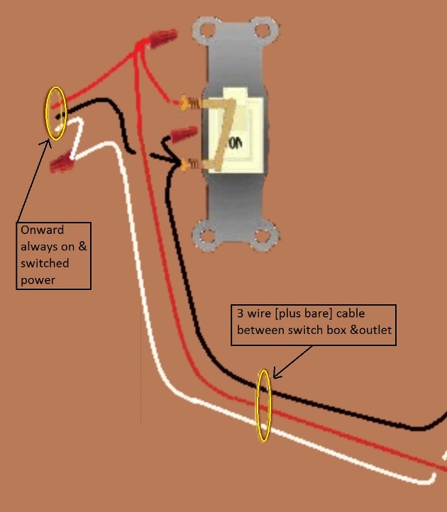 2011 NEC Compliant - Outlet, Half Switched Circuit Wiring - Power Source at Outlet - Extension - Onward 'Always On and Switched' Power from Switch