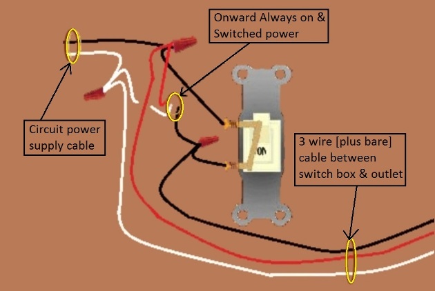 2011 NEC Compliant - Outlet, Half Switched Circuit Wiring - Power Source at Switch - Extension - Onward 'Always On and Switched' Power from Switch