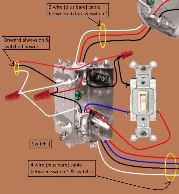 2011 NEC Compliant - Fan / Light Combination Fixture Wiring
- Switched Together - 3 way switches power source at Fixture - Extension - Onward 'Always On and Switched' Power from Switch 1