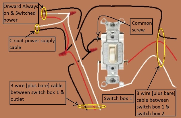 Outlet, Half Switched Circuit Wiring - Power Source at Switch with 3 Way Switches - Extension -  Onward 'Always On and Switched' Power from Switch 1