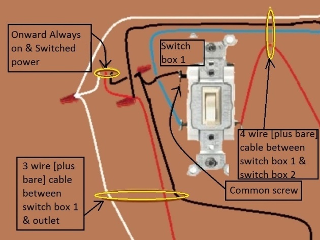2011 NEC Compliant - Outlet, Half Switched Circuit Wiring - Power Source at Outlet controlled by 3 way switches - Extension - Onward 'Always On and Switched' Power from Switch 1