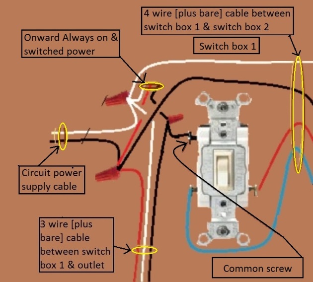 2011 NEC Compliant - Outlet, Half Switched Circuit Wiring - Power Source at Switch controlled by 3 way switches - Extension - Onward 'Always On and Switched' Power from Switch 1