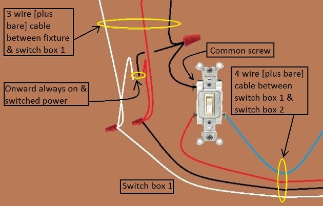 2011 NEC Compliant - Fan / Light Combination Fixture Switch Circuits - Fan Always Hot / Light Switched - Power Source at Fixture & two 3-way Switches required - Extension - Onward 'Always On and Switched' Power from Switch 1