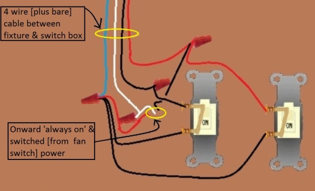 2011 NEC Compliant  - Fan / Light Combination Fixture Switch Circuits -  Switched Separately - Power at Fixture - Extension - Onward 'Always On and Switched' Power from Fan Switch at Switch box