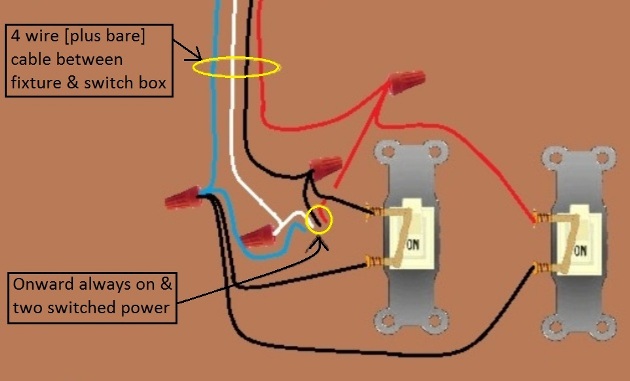 2011 NEC Compliant  - Fan / Light Combination Fixture Switch Circuits -  Switched Separately - Power at Fixture - Extension - Onward 'Always On and TWO  Switched' Power from Light and Fan Switch at Switch box