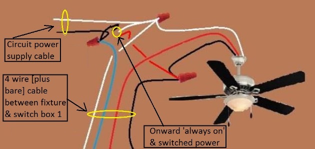 2011 NEC Compliant - Fan / Light Combination Fixture Switch Circuits - Switched Separately - Power at Fixture / Light controlled by 3 way switches / Fan at one location only - Extension - Onward 'Always On and Switched' Power from Light Switch at  Fixture