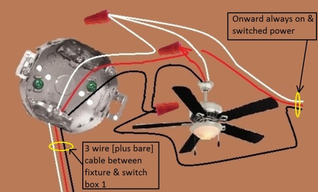 2011 NEC Compliant - Fan / Light Combination Fixture Switch Circuits - Fan Always Hot / Light Switched - Power Source & Fixture feed at Same Switch , two 3-way Switches required - Extension - Onward 'Always On annd Switched' Power from  Fixture