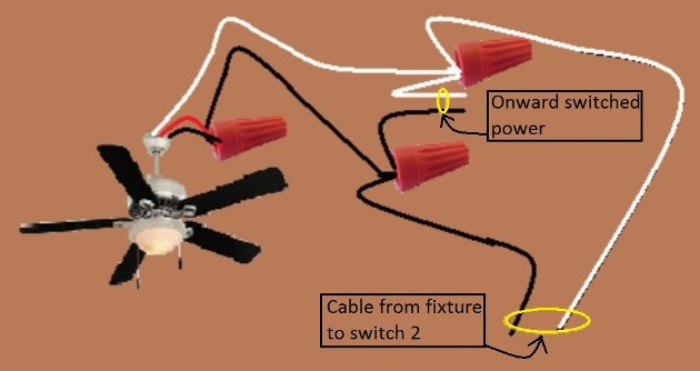 2011 NEC Compliant - Fan / Light Combination Fixture Wiring - Switched Together - 3 way switches, power source at one switch / fixture feed from other switch - Extension - Onward 'Switched' Power from Fixture