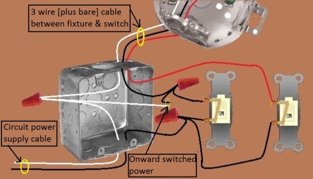 Fan / Light Combination Fixture Wiring - Switched Separately - Power at Switch - Extension - Onward 'Switched' Power controlled by Light Switch