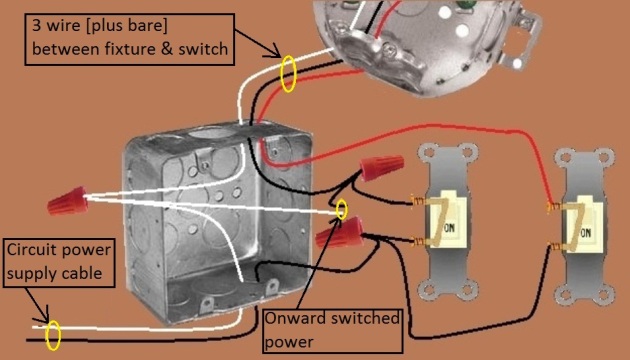 2011 NEC Compliant - Fan / Light Combination Fixture Switch Circuits -Switched Separately - Power source at Switch - Extension - Onward 'Switched' Power from Light Switch  at Switch Box
