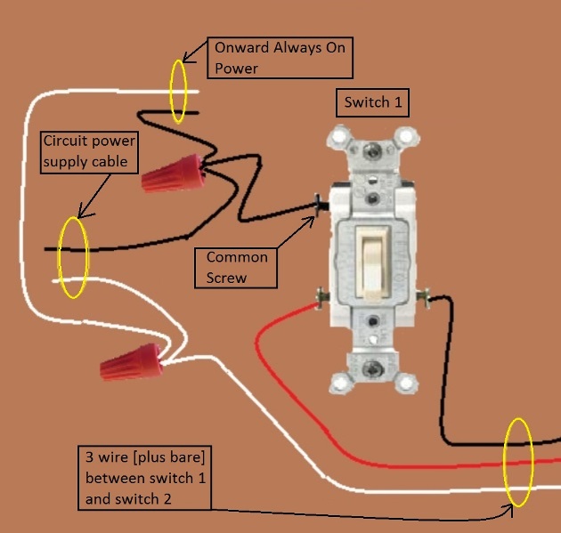 2011 NEC Compliant - Fan / Light Combination Fixture Wiring - Switched Together - 3 way switches, power source at one switch / fixture feed from other switch - Extension - Onward 'Always On' Power from Switch 1