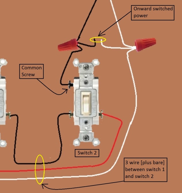 2011 NEC Compliant - Fan / Light Combination Fixture Wiring - Switched Together - 3 way switches, power source at one switch / fixture feed from other switch - Extension - Onward 'Switched' Power from Switch 2