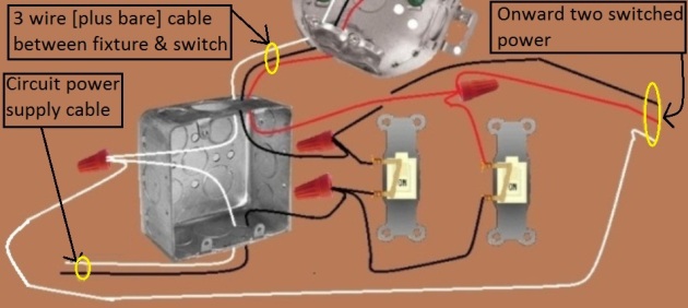 2011 NEC Compliant - Fan / Light Combination Fixture Switch Circuits -Switched Separately - Power source at Switch - Extension - Onward 'Two Switched' Power from Light and Fan Switches  at Switch Box