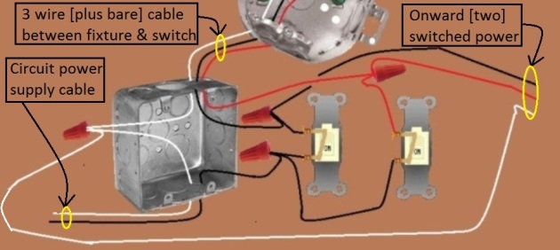 Fan / Light Combination Fixture Wiring - Switched Separately - Power at Switch - Extension - Onward Two  'Switched' Power controlled by Light and Fan Switch