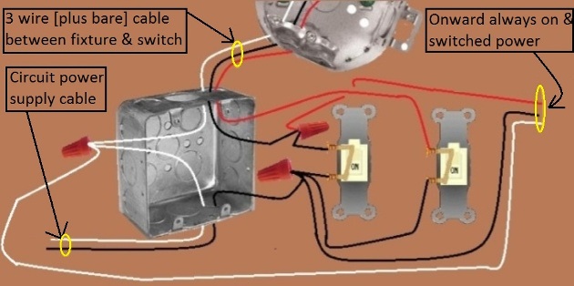 2011 NEC Compliant - Fan / Light Combination Fixture Switch Circuits -Switched Separately - Power source at Switch - Extension - Onward 'Always On and Switched' Power from Light Switch  at Switch Box