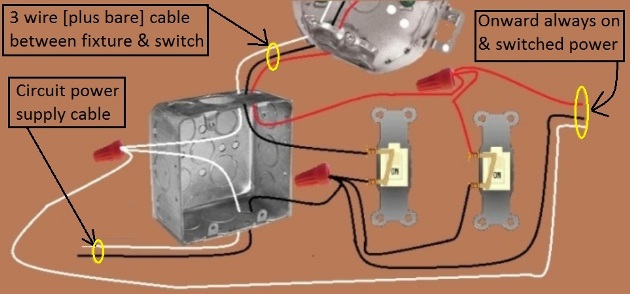 2011 NEC Compliant - Fan / Light Combination Fixture Switch Circuits -Switched Separately - Power source at Switch - Extension - Onward 'Always On and Switched' Power from Fan Switch  at Switch Box