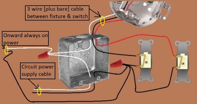 2011 NEC Compliant - Fan / Light Combination Fixture Switch Circuits -Switched Separately - Power source at Switch - Extension - Onward 'Always On' Power from Switch Box