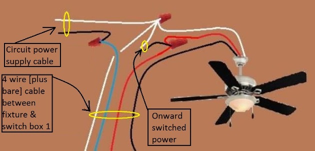 2011 NEC Compliant - Fan / Light Combination Fixture Switch Circuits - Switched Separately - Power at Fixture / Light controlled by 3 way switches / Fan at one location only - Extension - Onward 'Switched' Power from Fan Switch at Fixture