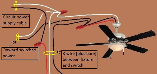 2011 NEC Compliant - Fan / Light Combination Fixture Wiring - Switched Together - Power at Fixture - Extension - Onward 'Switched' Power from Fixture