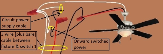 2011 NEC Compliant - Fan / Light Combination Fixture Wiring
- Switched Together - 3 way switches power source at Fixture - Extension - Onward 'Switched' Power from Fixture