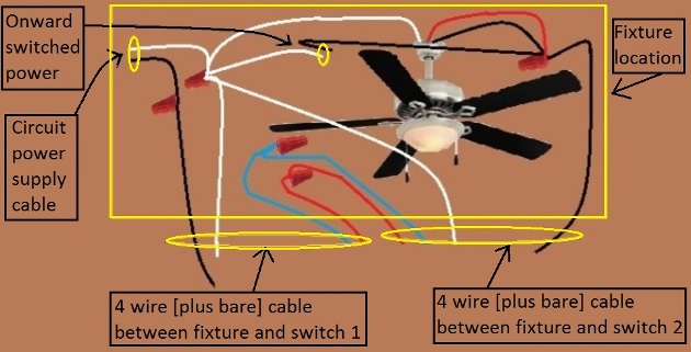 Fan / Light Combination Fixture Wiring - Switched Together - 3 way switches, power at fixture, 3 wire (plus ground) cable being routed thru the ceiling box between switches - Extension - Onward 'Switched' Power from Fixture