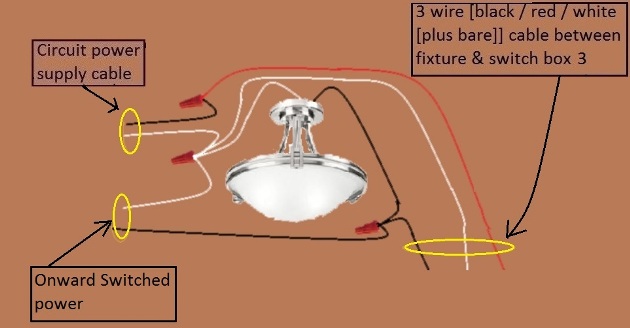 2011 NEC Compliant - 4 Way Switch Circuit - Power at Fixture - Feed to 3rd Switch - Extension - Onward 'Switched' Power from Fixture