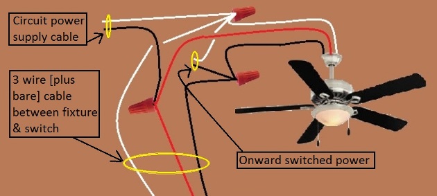  NEC Compliant -  Fan / Light Combination Fixture Switch Circuits - Fan Always Hot / Light Switched - Power Source at Fixture - Extension - Onward 'Switched' Power from Fixture