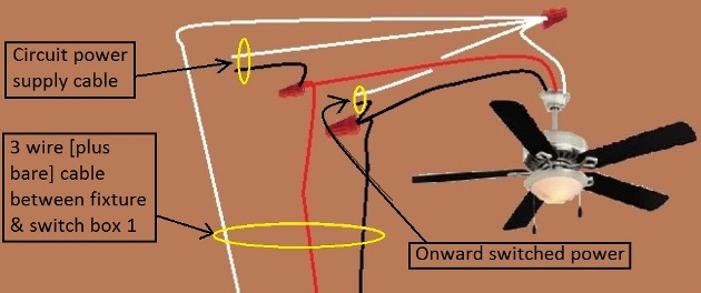2011 NEC Compliant - Fan / Light Combination Fixture Switch Circuits - Fan Always Hot / Light Switched - Power Source at Fixture & two 3-way Switches required - Extension - Onward 'Switched' Power from Fixture