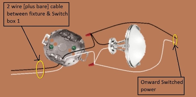 2011 NEC Compliant - 4 Way Switch Circuit - Power at 1st Switch - Feed from 1st Switch -  Extension - Onward 'Switched' Power from Fixture