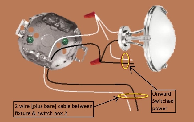 2011 NEC Compliant - 4 Way Switch Circuit - Power at 1st Switch - Feed from 2nd Switch - Extension - Onward 'Switched' Power from Fixture