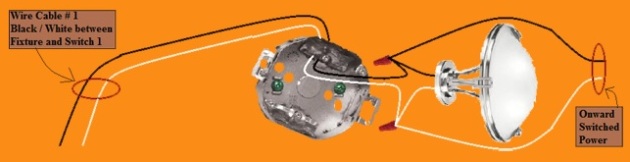 2011 NEC Compliant - 4 Way Switch Circuit - Power at 3rd Switch - Fixture Feed from 1st Switch - Extension - Onward 'Switched' Power from Fixture