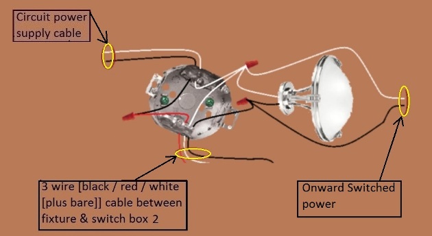 2011 NEC Compliant - 4 Way Switch Circuit - Power at Fixture - Feed to 2nd Switch - Extension -  Onward 'Switched' Power from Fixture