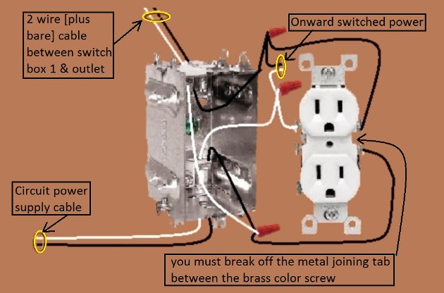 Outlet, Half Switched Circuit Wiring - Power Source at Outlet controlled by 3 way switches - Extension - Onward 'Switched' Power from Outlet
